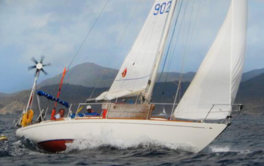 Headsail Reefing